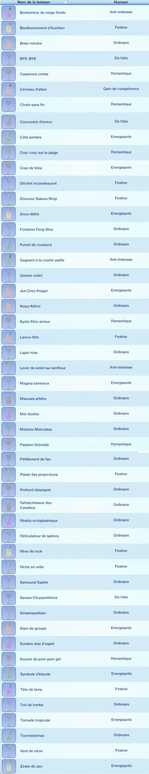 mixologue