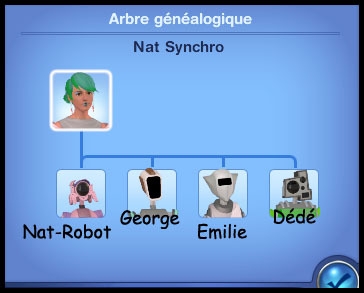 1 sims 3 en route vers le futur plumbot arbre généalogique