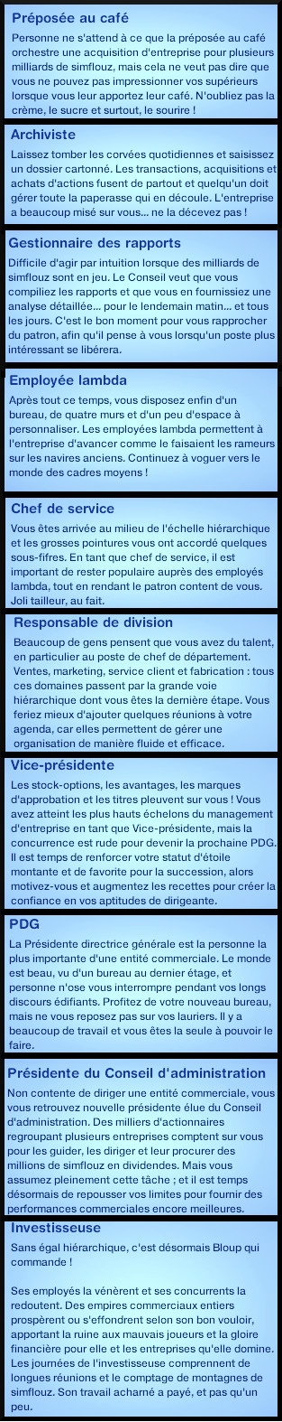 20 sims 3 carriere journalisme affaires description echelons