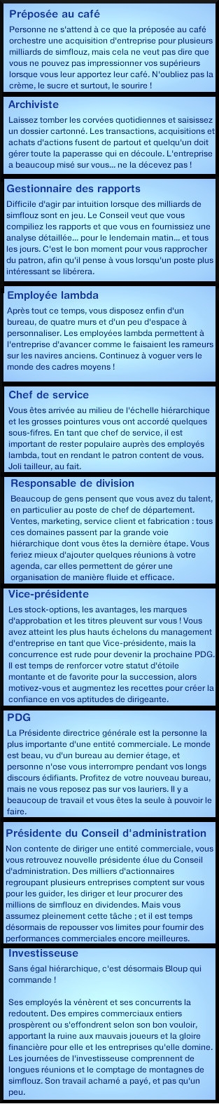 20 sims 3 carriere journalisme affaires description echelons