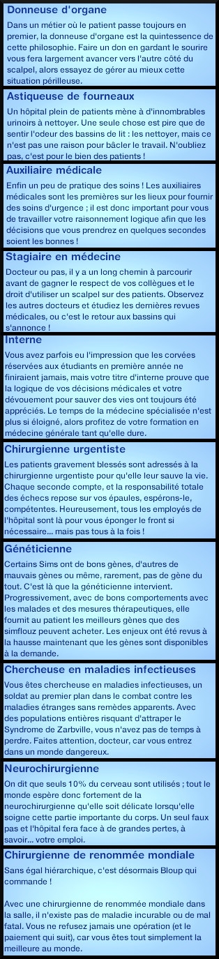 28 sims 3 carriere scientifique medecine deroulement echelon