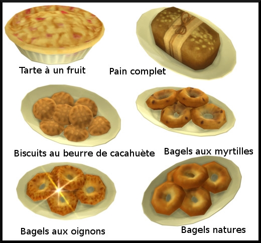 17 sims 4 au travail competence patisserie niveau 3 pain bagel biscuit