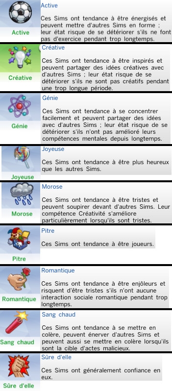 27  sims 4 dem create a sims creer un sims traits de caractere humeur