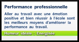 28 sims 4 carriere temps partiel adolescent ado employé de fast food emotion energise