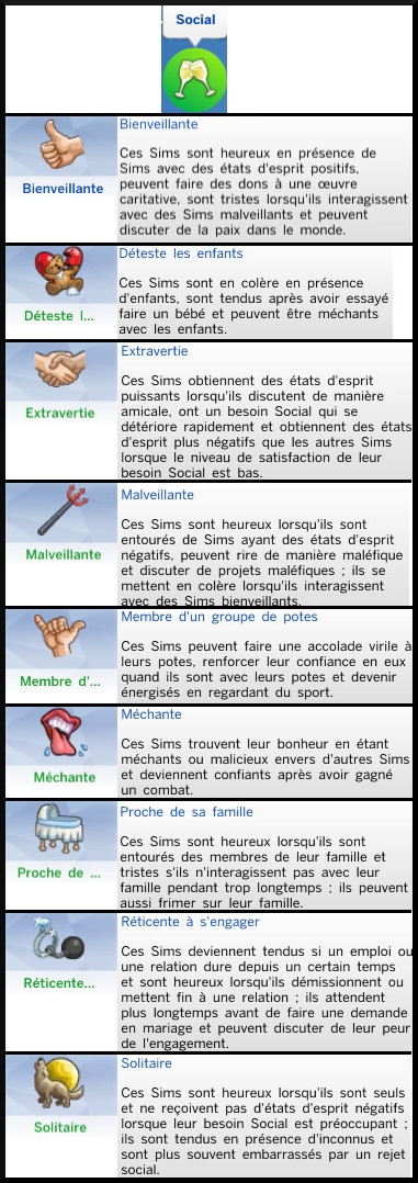 20 Sims 4 nouveautes generalites traits caractere social