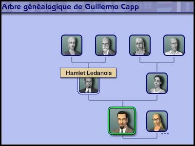 sims 2 véronaville arbre généalogique famille capp Hamlet Ledanois